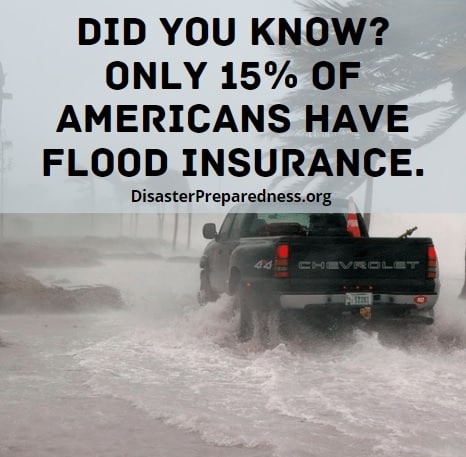 Only 15% of Americans have flood insurance.